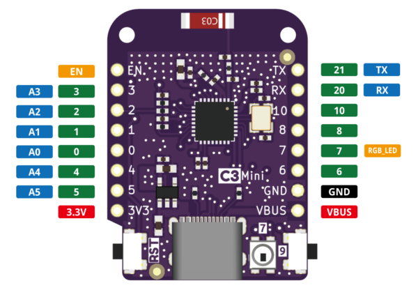 LOLIN C3 Mini pinout