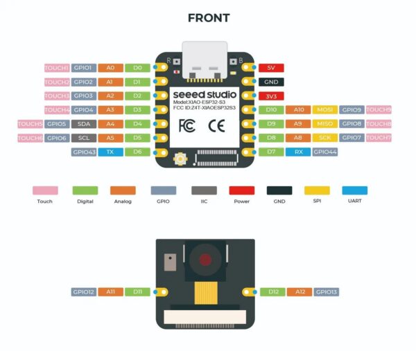 Seeed Studio XIAO ESP32 S3 Pinout
