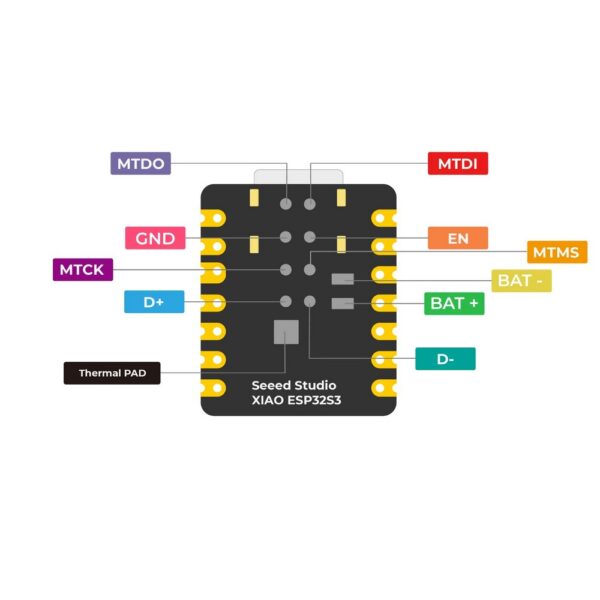 Seeed Studio XIAO ESP32 S3 Pinout back