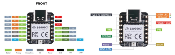 Seeed Studio XIAO RP2040 Overview/Pinout