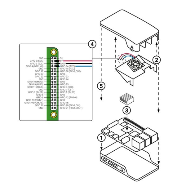 Raspberry Pi 4 Case Fan Instructions