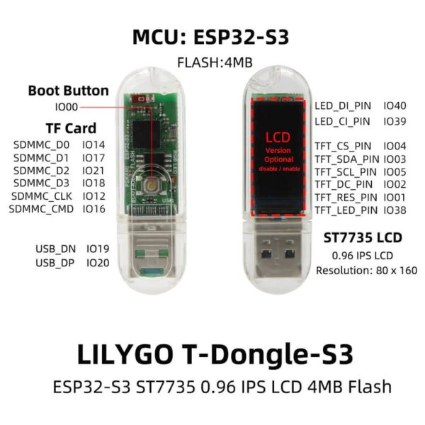 LILYGO T-Dongle-S3 with LCD Pin overview