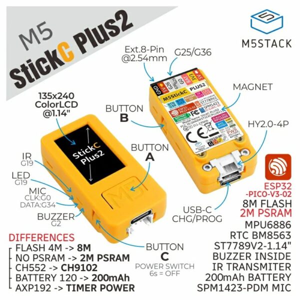M5StickC PLUS2 overview