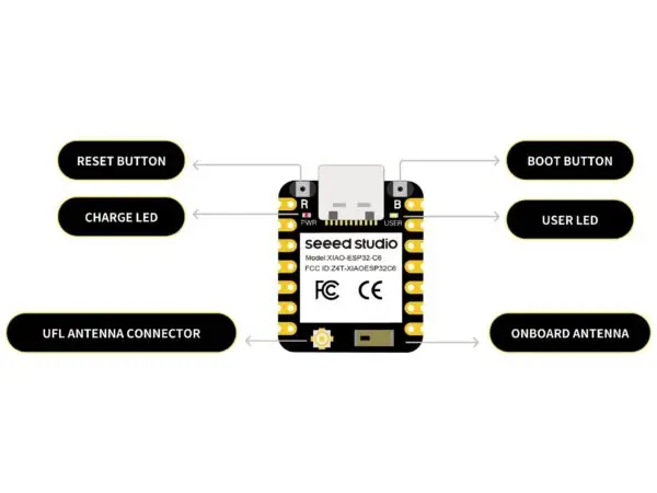 Seeed Studio XIAO ESP32C6 Hardware