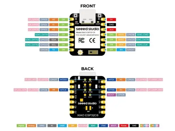 Seeed Studio XIAO ESP32C6 Pinout