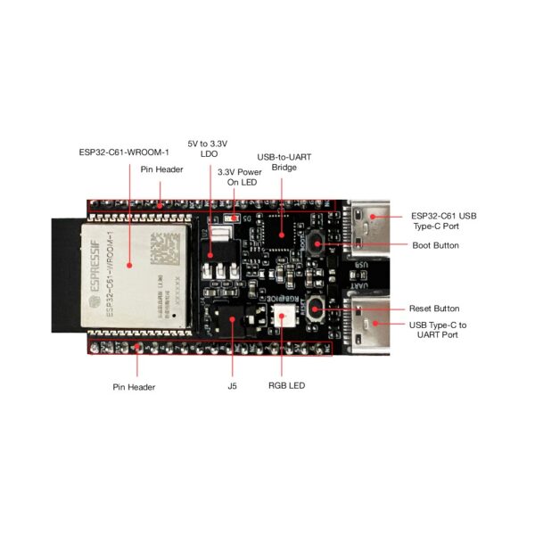 Esspressif ESP32-C61-DevKitC-1_features