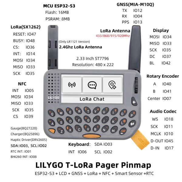 LILYGO T-LORA PAGER overview