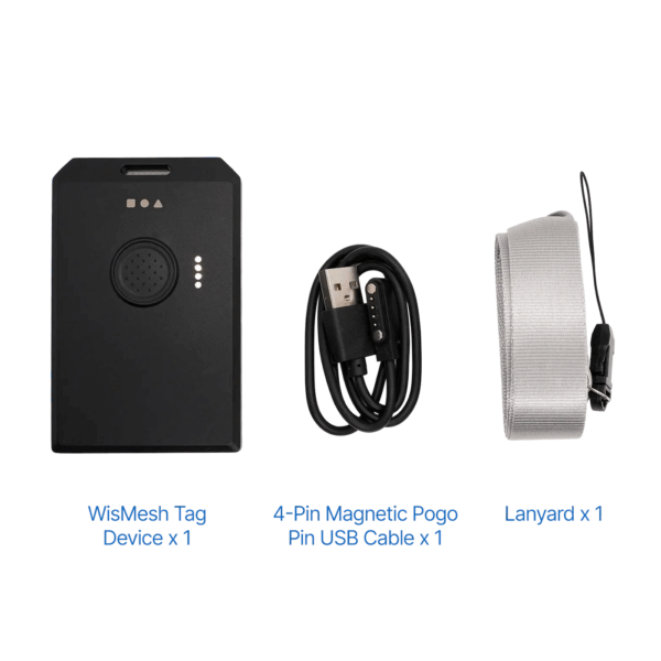 RAK Wireless WisMesh Tag Parts