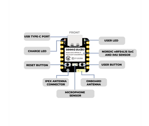 Seeed Studio XIAO nRF54L15 Sense overview