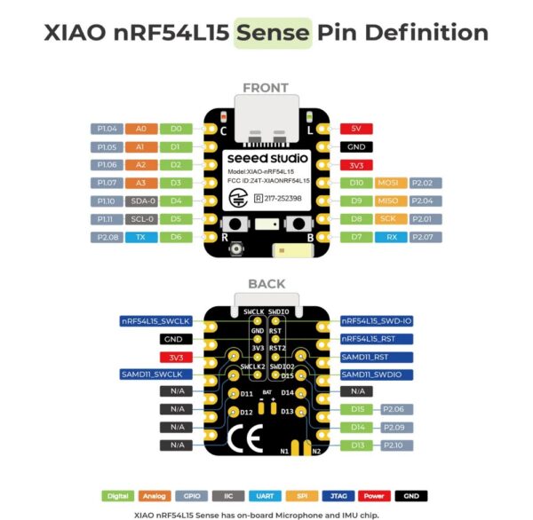 Seeed Studio XIAO nRF54L15 Sense pinout