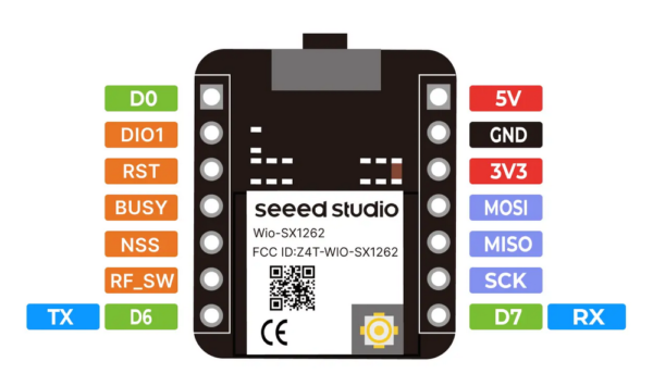 Seeed Studio Wio-SX1262 for XIAO pinout