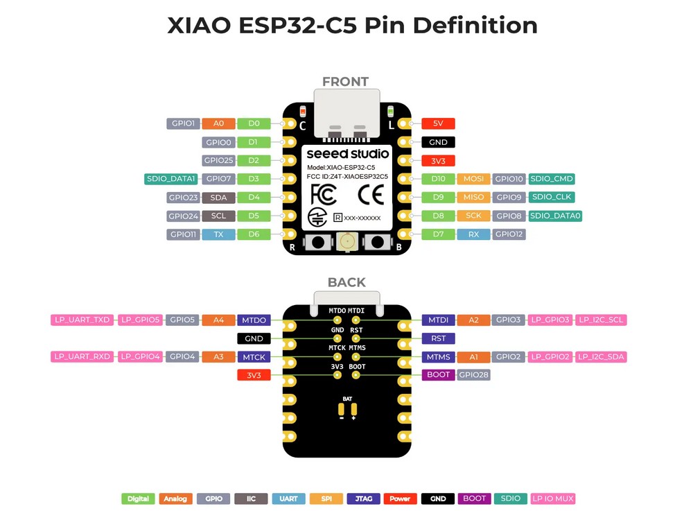 Seeed Studio XIAO ESP32C5 Pin def