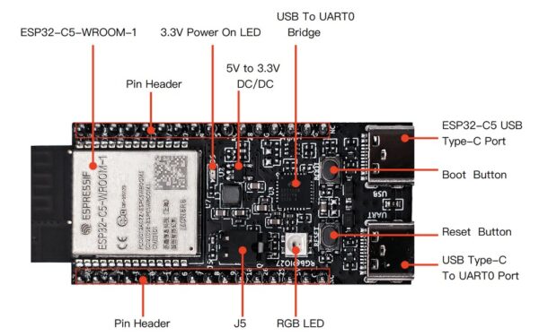 ESP32-C5 DevKitC-1 Espressif Systems overview