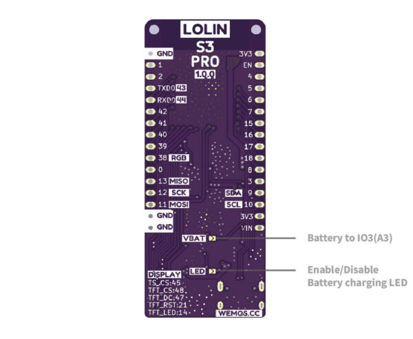 Lolin S3 Pro pinout back